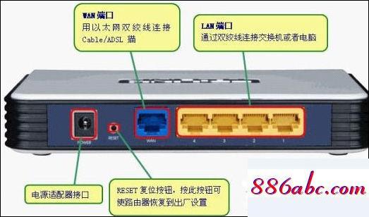 192.168.1.1路由器,192.168.1.1網(wǎng),192.168.0.1設(shè)置,192.168.11頁面