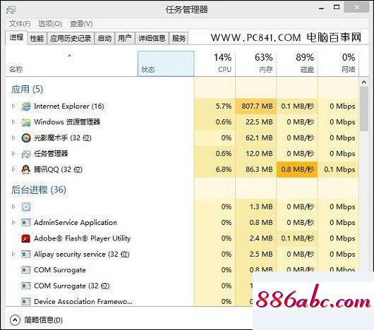 192.168.1/1,192.168.1.1修改密碼網(wǎng)址,d-link設(shè)置,192.168.100.1手機登陸