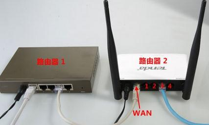 在線測速測網速,bios設置圖解教程,tenda路由器,美國網件路由器,d-link無線路由器,在線測速網站