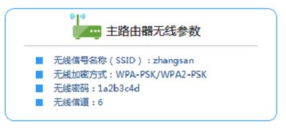falogin.cn域名不存在,tenda官網,tenda無線路由器設置,150m無線路由器,如何設置路由器密碼,d-link無線路由器