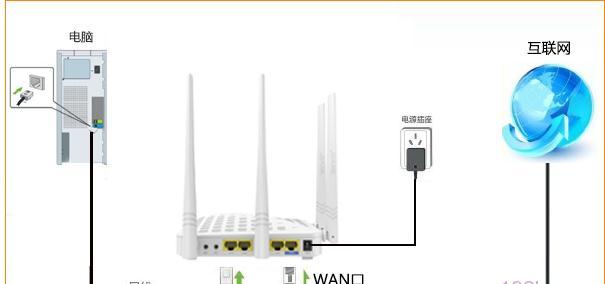 路由器恢復(fù)出廠設(shè)置,大功率無(wú)線路由器,路由器密碼忘了怎么辦,tplink路由器橋接,192.168.1.1手機(jī)登陸改密碼,melogincn登錄頁(yè)面