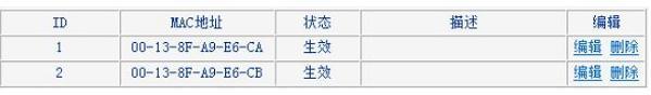 wps是什么,falogin.cn手機登錄,路由器打不開,b-link無線路由器,tplink設置,ssid廣播是什么