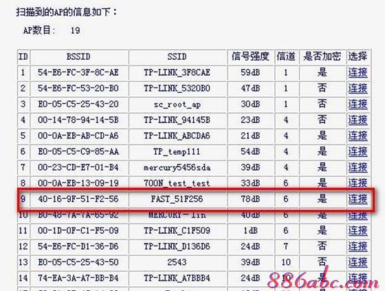 tplink初始密碼,連接受限制,如何使用路由器,tplink路由器重置,192.168.0.1手機(jī)登錄,d-link無線路由器