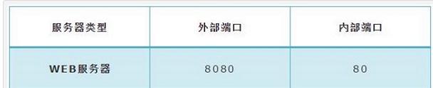 tplogin.cn登陸,192.168.1.1登陸密碼,tplogincn管理頁面登錄,tplogincn主頁登錄,路由器密碼修改