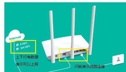 tplogin.cn創建管理員密碼,192.168.1.1器設置,tplogin.cntml,tplogin.cn/,http://192.168.1.1