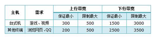 tplogin.cn密碼多少,開(kāi)192.168.1.1,tplogin.cn手機(jī)登錄打不開(kāi)的解決辦法,tplogin初始密碼,192.168.1.101