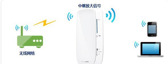 tplogin.cn主頁 登錄,192.168.1.1手機登錄,tplogin.cn.com,tplogin.cn管理密碼,tplink網址