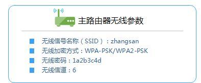 http://ttplogin.cn/,192.168.0.1密碼修改,tplogin.cn無線路由器設置886N,tplogin.com,d-link無線路由器設置