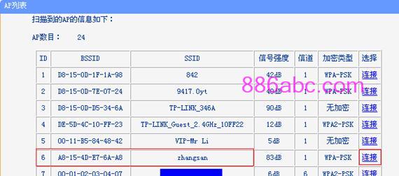 tplogin.cn無線路由器初始登錄密碼,192.168.0.1打不開說是無網絡連接,tplogin.cn手機登錄頁面,tplogin.cn登陸頁面,tp link路由器設置