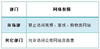 tplogin.cn登錄網址,192.168.1.1.,TPLOGIN,CN,tplogin.cn無線路由器設置界面,tenda官網