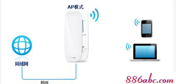 tplogin.cn管理頁面,192.168.1.1路由器設置向導,手機tplogincn打不開,tplogincn管理頁面,路由器設置好了上不了網
