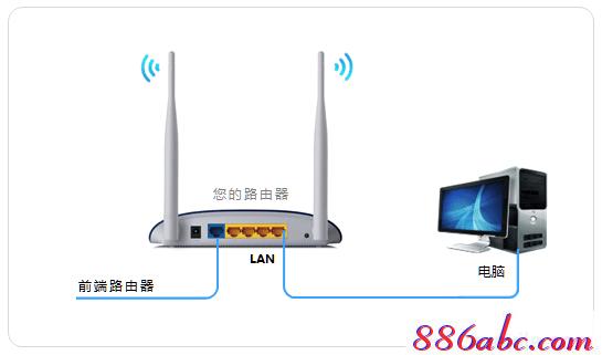 tplogin.cn無線路由器設置網址,192.168.1.1登陸面,tplogincn登錄網址,tplogin.cn無線路由器設置登錄,磊科nw705p