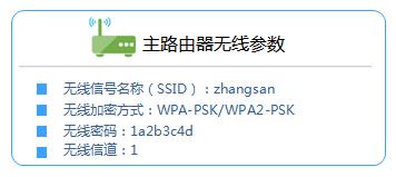 tplogin.cn登錄網站,192.168.1.1打不卡,tplogin.cn登陸設置,http://tplogin.cn主頁,路由器密碼設置