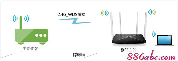melogin.cn設置路由器,192.168.1.1.1登陸,melogin.cn手機登錄,melogin.cn登錄界面打不開,http: 192.168.1.1
