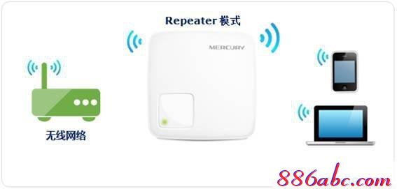 手機(jī)melogin.cn設(shè)置,192.168.1.1打不開路由器,melogincn.cn,http//:melogin.cn,磊科路由器設(shè)置