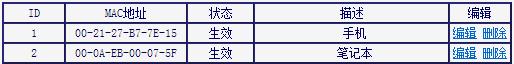 melogin.cn登錄密碼,192.168.1.1密碼修改,http://melogin.cn,melogin.cn設置頁面,http 192.168.0.1