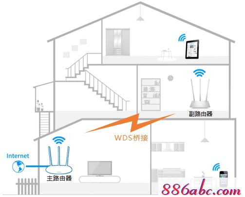 訪問melogin.cn,192.168.1.1d打不開,melogin,cn,melogincn登陸設置,tplink怎么設置