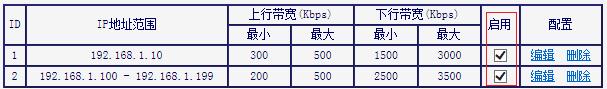 melogin.cn手機登錄密碼,192.168.1.1設置路,melogincn登陸頁面打不開,melogin.cn進不去,路由器密碼