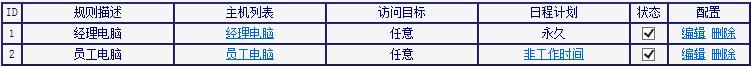 melogin.cn管理頁面,192.168.1.1 路由器設置密碼修改,melogin.cn登錄頁面,www.melogin.cn/,修改無線路由器密碼