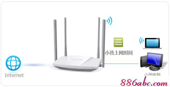 melogin.cn出廠密碼,192.168.1.1打不打,melogin.cn設置路由器,水星路由器melogin.cn打不開的解決辦法,tplink網址