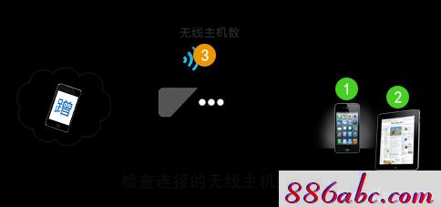 melogin.cn設置密,開192.168.1.1,melogincn登錄密碼,http://melogin.cn,,:http://192.168.1.1/