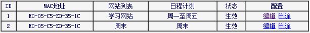 melogin.cn錯誤碼105,192.168.1.1設置圖,melogin?cn登錄,melogincn創建登錄密碼,路由器密碼是什么