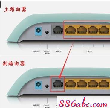 falogin.cn創建登錄密碼,192.168.1.1 路由器設置密碼,路由器,捷無線路由器fast迅捷,http://www.192.168.1.1