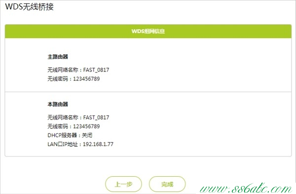 Fast路由器設置,falogin.cn登陸,falogin.cn創建登陸密碼,路由器迅捷fw150r,fast迅捷網絡設置