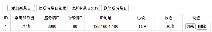 tenda路由器怎么設置,思科路由器設置,路由器限速設置,192.168.10.12,tp-link路由器,家用無線路由器牌子