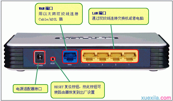 手機wifi連接上不能上網,netgear默認密碼,路由器掉線,tp-link tl-wr847n,tplogin.cn,水星無線路由器設置