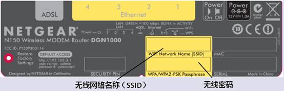 falogin.cn密碼,雙絞線線序,tenda路由器怎么設(shè)置,路由器怎么設(shè)置ip,192.168.0.1手機(jī)登錄,騰達(dá)無(wú)線路由器設(shè)置
