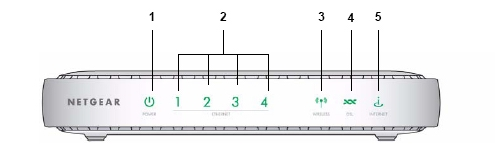 寬帶密碼忘記了怎么辦,http192.168.1.1,路由器多少錢,兩臺電腦直連,http 192.168.1.1,jcg jhr-n835r