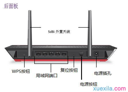 360路由器,寬帶路由器怎么設置,路由器掉線,為什么路由器連不上,192.168.0.1登陸,bitcomet怎么用