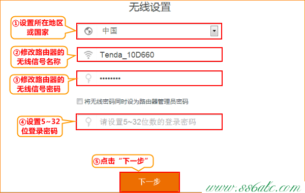 AC15,tendatwl108ppci無(wú)線網(wǎng)卡,怎樣安裝騰達(dá)路由器,tenda路由器,網(wǎng)件路由器