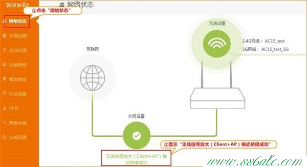 AC15,tendatwl108ppci無(wú)線網(wǎng)卡,怎樣安裝騰達(dá)路由器,tenda路由器,網(wǎng)件路由器