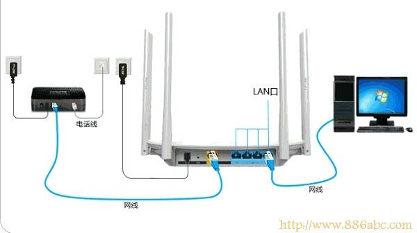 TP-Link路由器設(shè)置,192.168.0.1登陸頁(yè)面,路由器怎么限制別人網(wǎng)速,home鍵在哪,銳捷路由器,無線路由器密碼