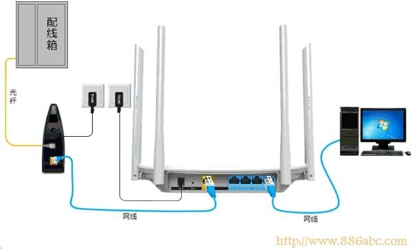 TP-Link路由器設(shè)置,192.168.0.1登陸頁(yè)面,路由器怎么限制別人網(wǎng)速,home鍵在哪,銳捷路由器,無線路由器密碼