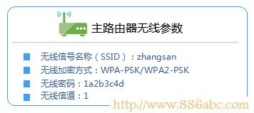 TP-Link路由器設置,192.168.0.1,無線寬帶路由器,路由器是不是就是貓,win7如何設置wifi熱點,限制網速