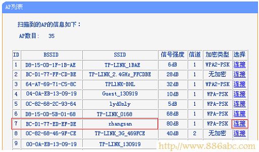 TP-Link路由器設置,192.168.1.1設置,智能路由器,路由器設置不能上網,tplink 路由器設置,ssid是什么