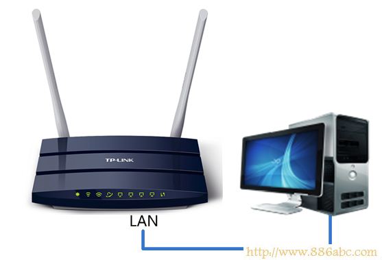 TP-Link路由器設置,192.168.1.1登陸,tplink無線路由器怎么設置,貓和路由器的區(qū)別,貓和路由器,路由器是干什么用的