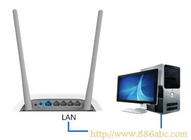 TP-Link路由器設(shè)置,192.168.0.1,兩個(gè)路由器怎么連接,無(wú)線路由器密碼怎么改,進(jìn)入路由器,無(wú)線ap設(shè)置