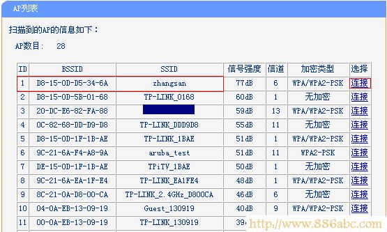 TP-Link路由器設置,192.168.0.1路由器設置密碼,無線路由器怎么用,路由器ip設置,什么叫網卡,上行帶寬