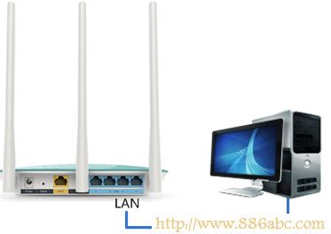 TP-Link路由器設(shè)置,192.168.0.1路由器設(shè)置密碼,tp-link無線路由器密碼設(shè)置,www.192.168.0.1,無線路由器怎么裝,水星無線路由器