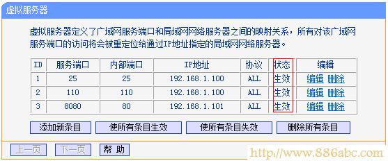 TP-Link路由器設(shè)置,192.168.0.1登陸,電信無線路由器設(shè)置,192.168.1.1 用戶名,有些網(wǎng)頁打不開,無線路由設(shè)置