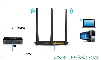 ,tplink路由器怎么設置,tp-link網卡驅動,tplogin.cn設置登錄密碼,路由器tp-link的設置