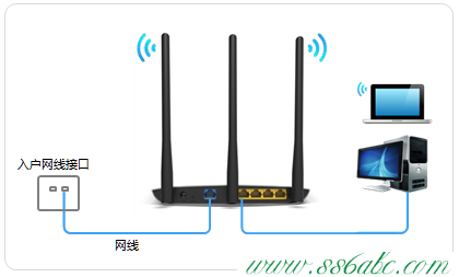 ,tplink路由器怎么設置,tp-link網卡驅動,tplogin.cn設置登錄密碼,路由器tp-link的設置
