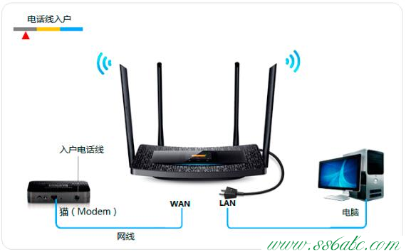 ,tplink設置,tp-link無線路由器怎么安裝,tplogin.cn登不上,tp-link路由器升級程序