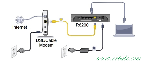 NETGEAR無線路由器設置,NETGEAR橋接無線路由器,NETGEAR無線路dns,NETGEAR路由器維修