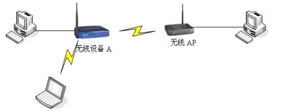 tplogin.cn手機(jī)登錄