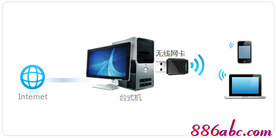tp-link 路由設置